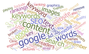 Several of the words used in this article: Google, content, keyword, medical writer, search engine optimization